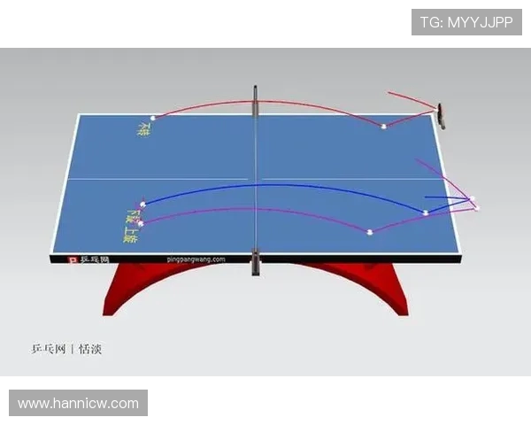 乒乓球运动的历史发展与技术演变探索以及未来发展趋势分析
