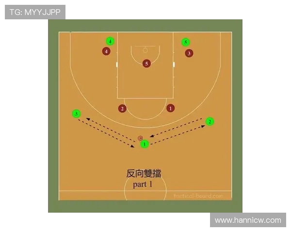 深入分析WE战队区域防守战术的核心理念与实战应用
