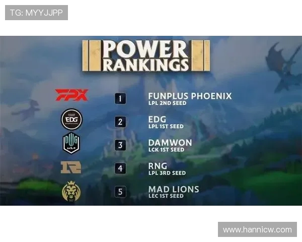 深度解析FPX战队实力对比及其在赛场上的表现与影响