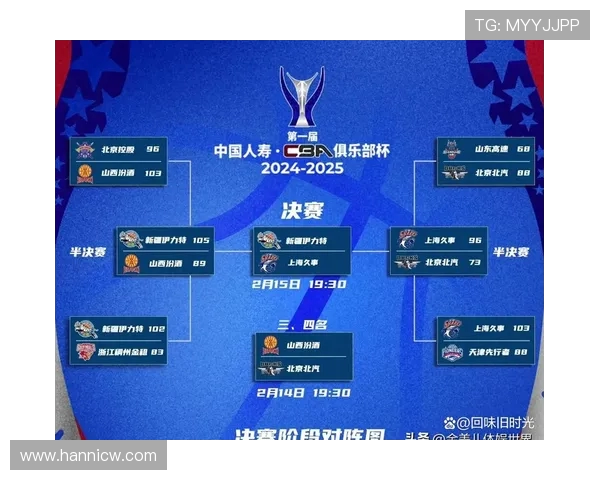 CBA新疆队对阵上海队精彩视频直播全程回顾与赛后分析